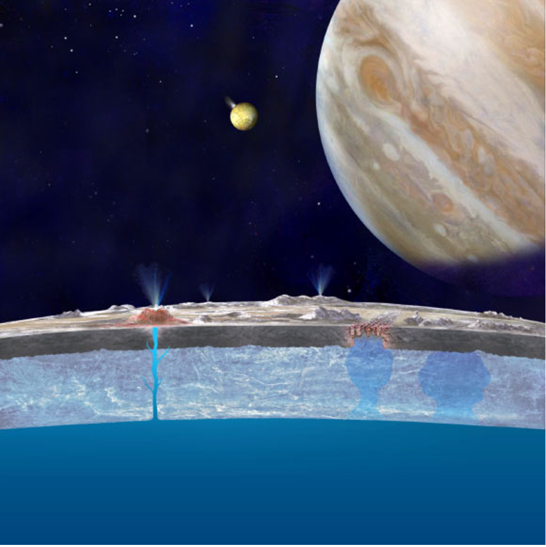 Read more about the article NASA’s JUNO  MISSION UNCOVERS EUROPA’S ICY SECRETS