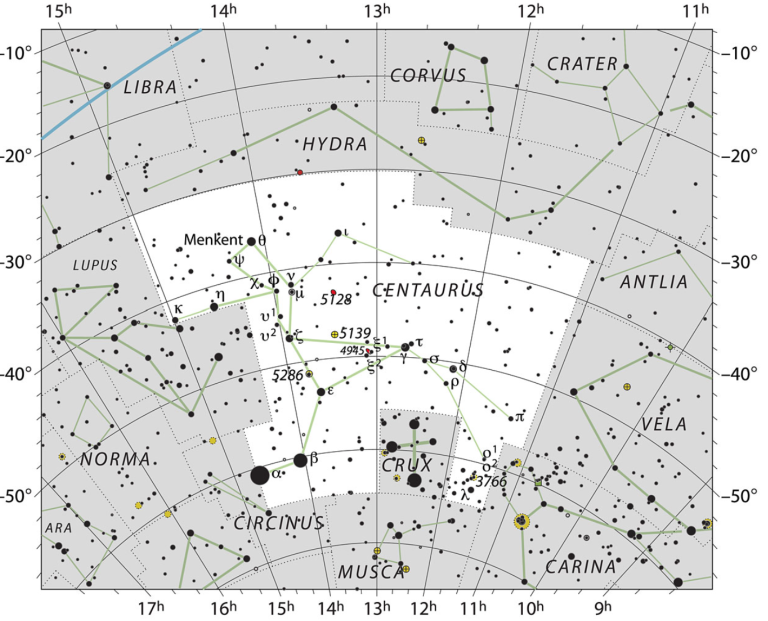 Read more about the article EXPLORING THE STARRY TREASURES: WONDERS OF CENTAURUS